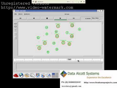 Risk-Aware Mitigation for MANET Routing Attacks