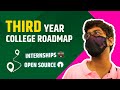 Third Year College Roadmap (BTech/BCA)
