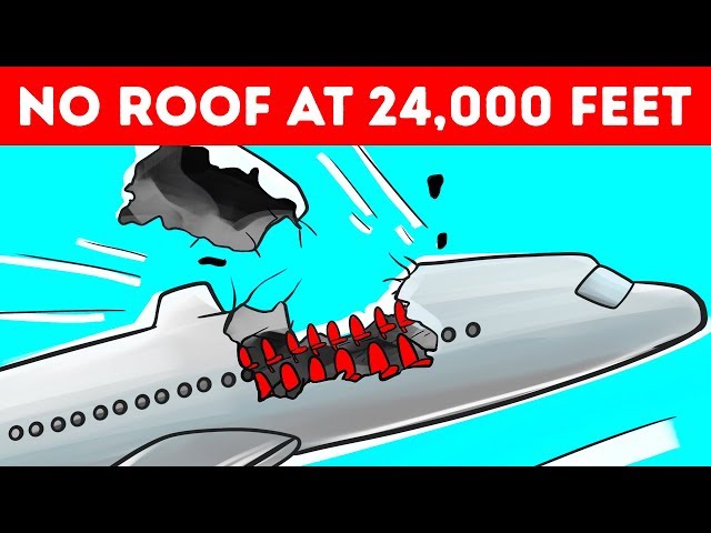 הגיית וידאו של roof בשנת אנגלית