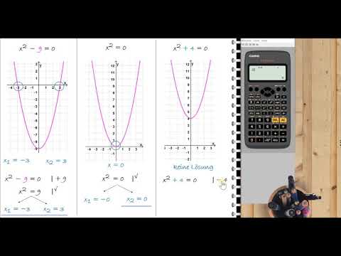 quadratische Gleichungen:  x² + q = 0