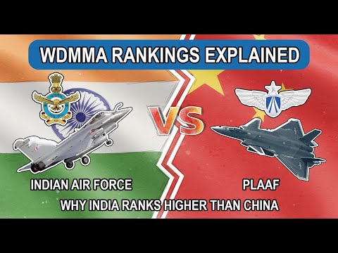 Why Indian Air Force Ranked Above China | WDMMA 2025 Global Air Power Ranking Explained.