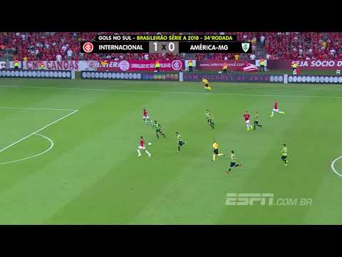 Internacional 2 x 0 América-MG - Rádio Ouvinte