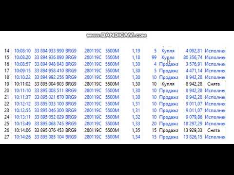 Брать ли 10% прибыли?