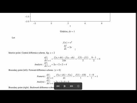 Numerical Derivatives In Python Using Numpy Gradient Function 1 Dimensional Case