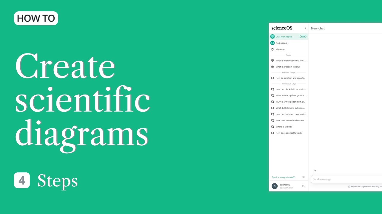 How to create scientific diagrams with scienceOS? | AI Research Tool for Literature Research