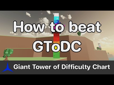 WTHITT - Giant Tower of Difficulty Chart (GToDC) guide