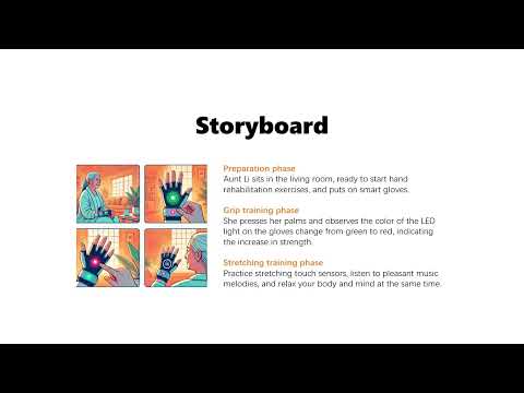 Wearable Project Showcase - Hang Yu