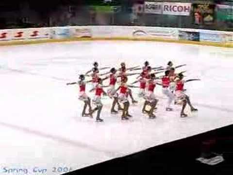 Spring Cup 2008 - Team TATARSTAN -Senior F.P.