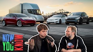 Whatever You Drive Is What You Understand | In Depth