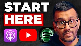How to Start a Podcast in 2026 for Beginners (Step by Step Guide)