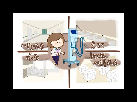 【呼吸治療】不能沒有『呼吸』-認識一個呼吸治療師的養成