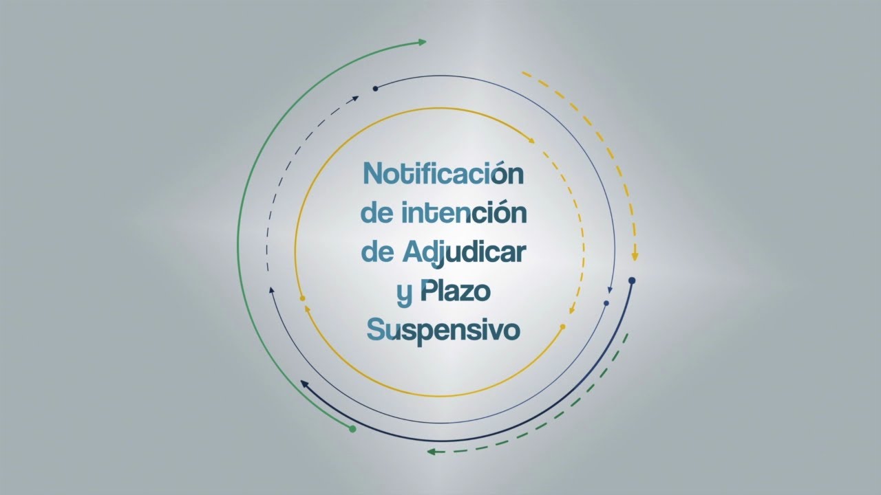 Notificación de Intención de Adjudicar y Plazo Suspensivo