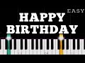 Happy Birthday To You EASY Piano Tutorial