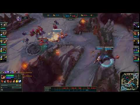 How to counter zhonya