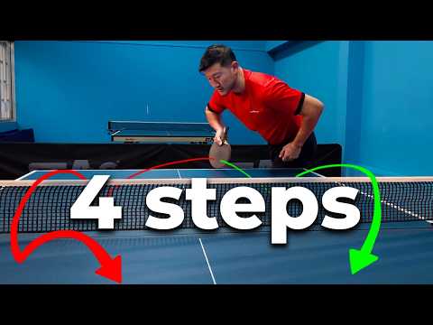 Give Me 17 Minutes, And I’ll Make Your Serves 10x Better