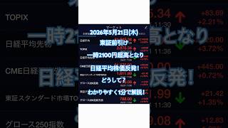 東証前引け速報！一時2100円超高となり、日経平均反発！どうして？理由をゆっくり解説！ #株式投資 #市場分析 #株価 #投資 #マーケット #トレンド #経済