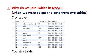 MySQL: Join Two Tables to get data in MySQL workbench | Hands On Tutorial | TechGeekyArti