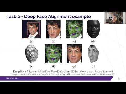 Deep Face Recognition - Project Video
