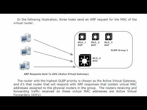 1 Fund 1 The Dawn Of Man Switching CISCO CCNP COURSE FOR BEGINNER TUTORIAL FUNDAMENTALS REVIEW