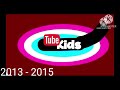YouTube Kids Evolution