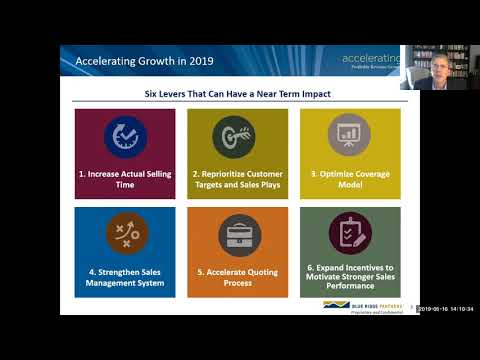 Sales Improvement Quick Hits 2019