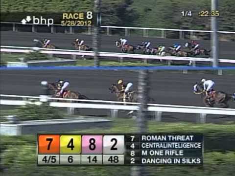 The 60th Running of the Los Angeles Handicap (GIII) - $100,000 Guaranteed