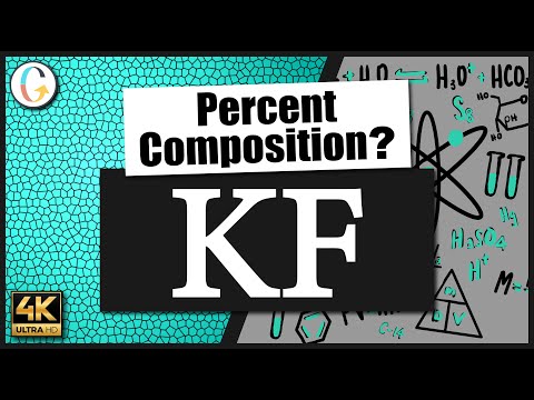 How to find the percent composition of KF (Potassium Fluoride)