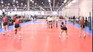 Madison Cruzado 2017 Libero AVC- Continuous Play 2/2015