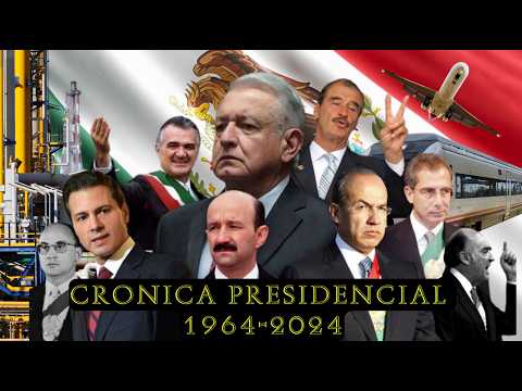 El Ascenso y la Caída del Imperio Neoliberal del PRIAN… y quien los Enterró