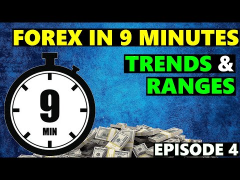 Forex Trends and Ranges - Intro To Market Structure - Forex In 9 Minutes - Ep. 4