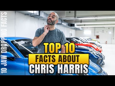 Chris Harris BANNED by Ferrari? The Shocking Truth