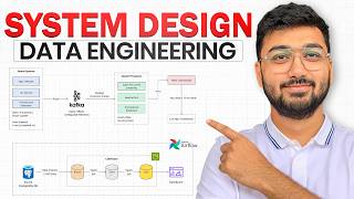How I Mastered System Design Interviews thumbnail