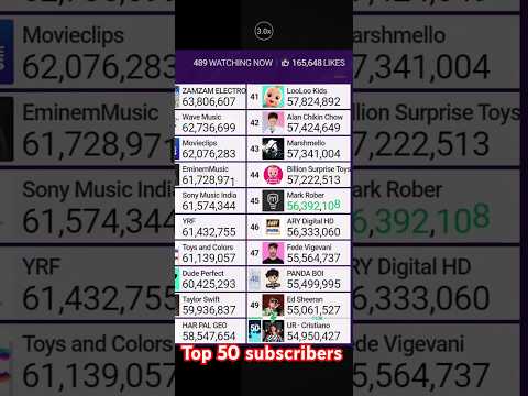 YouTube Thumbnail