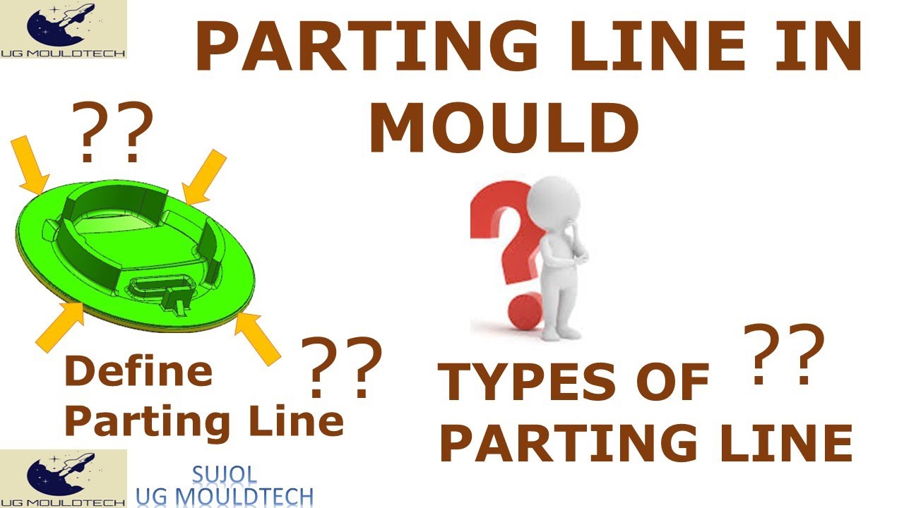 parting line in mould and parting surface