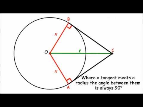 Circle Theorem Proof - Length of Tangents Proof