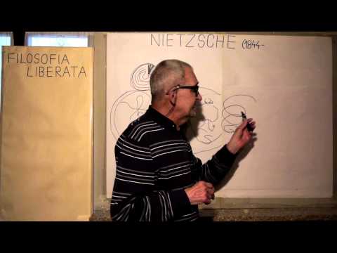 Conversazioni di Filosofia 32 - Nietzsche
