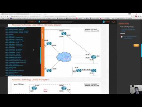 Managing Configuration files for CCNA, CCNP and CCIE prep