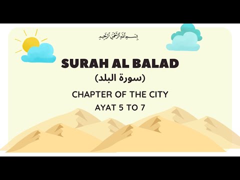 Surah Balad (Part 2)