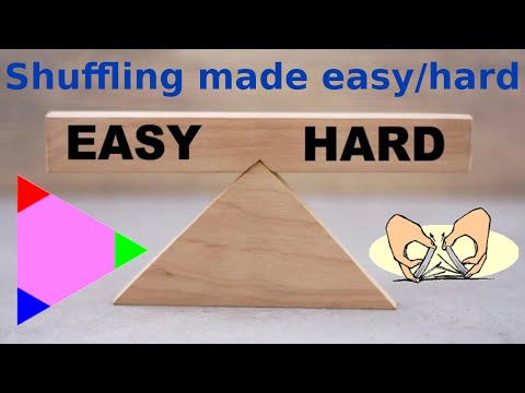 What are...Kronecker coefficients?