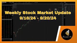 Weekly Stock Market Update 9/16/24 - 9/20/24 #trading #chartpatterns #investing