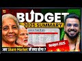Budget 2025 Summary Impact On Stock Market