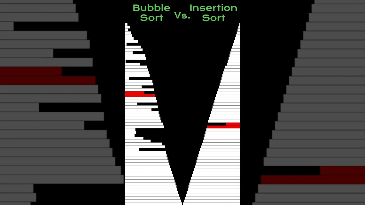#bubblesort  Vs. #insertionsort  #programmingfundamentals #javascript  #programming  #satisfying