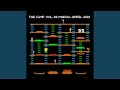 The Ultimate Showdown Of Ultimate Destiny Remastered Version