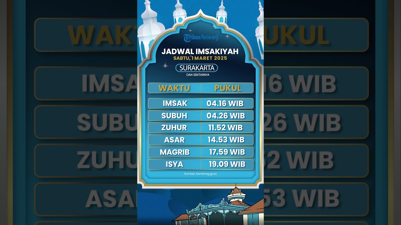 Jadwal Imsakiyah Surakarta Besok Sabtu 1 Maret 2025, Lengkap dengan Jadwal Sholat dan Buka Puasa