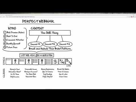 Free Perfect Webinar Script and Training: by Russell Brunson‎