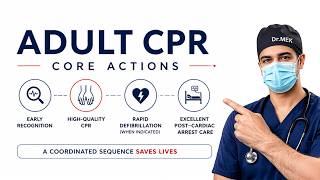 Adult CPR Board Review for Postgraduate Students | AHA & ERC Guidelines
