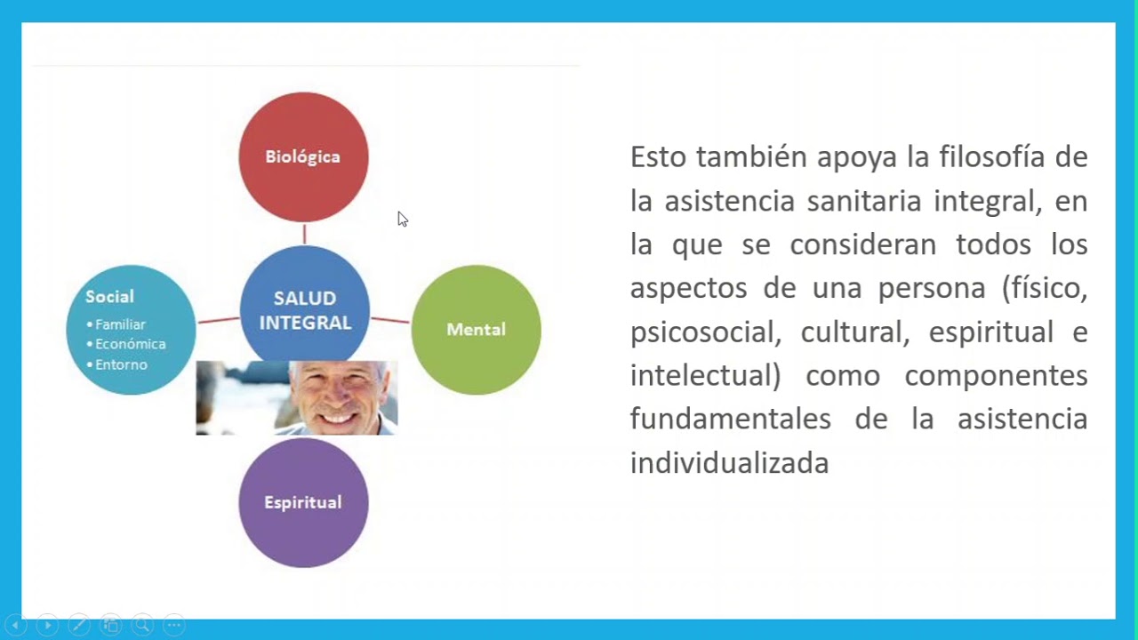 Enfermería - Fundamentos de Enfermería - Proceso de Salud y Enfermedad