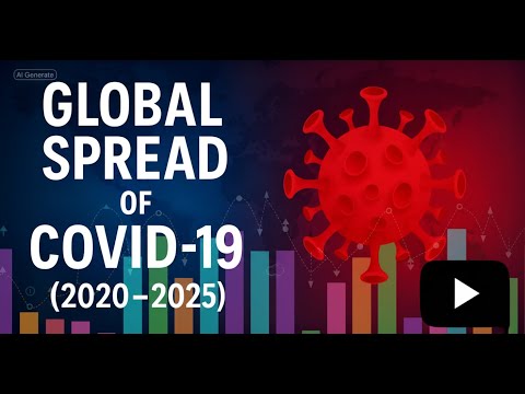 Global Spread of COVID-19 (2020–2025) | Confirmed Infection Cases