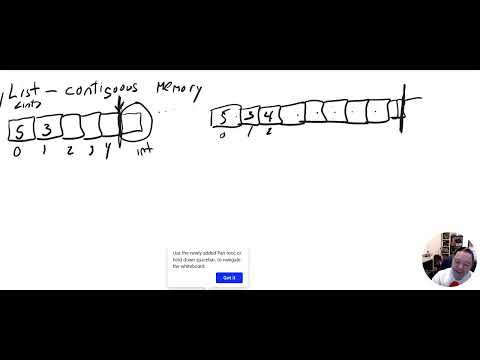 Object Oriented Programming Using Java Introduction To Hashsets Part 1