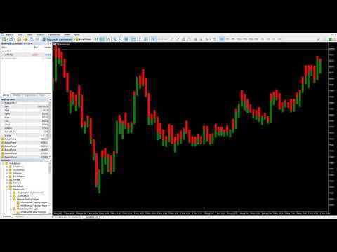 Video MW Market Sides Strength